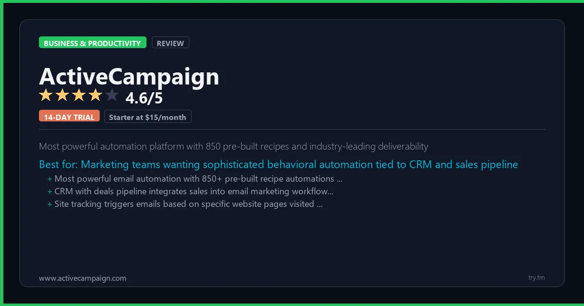 ActiveCampaign review - 4.6/5 rating - Most powerful automation platform with 850 pre-built recipes and industry-leading deliverability