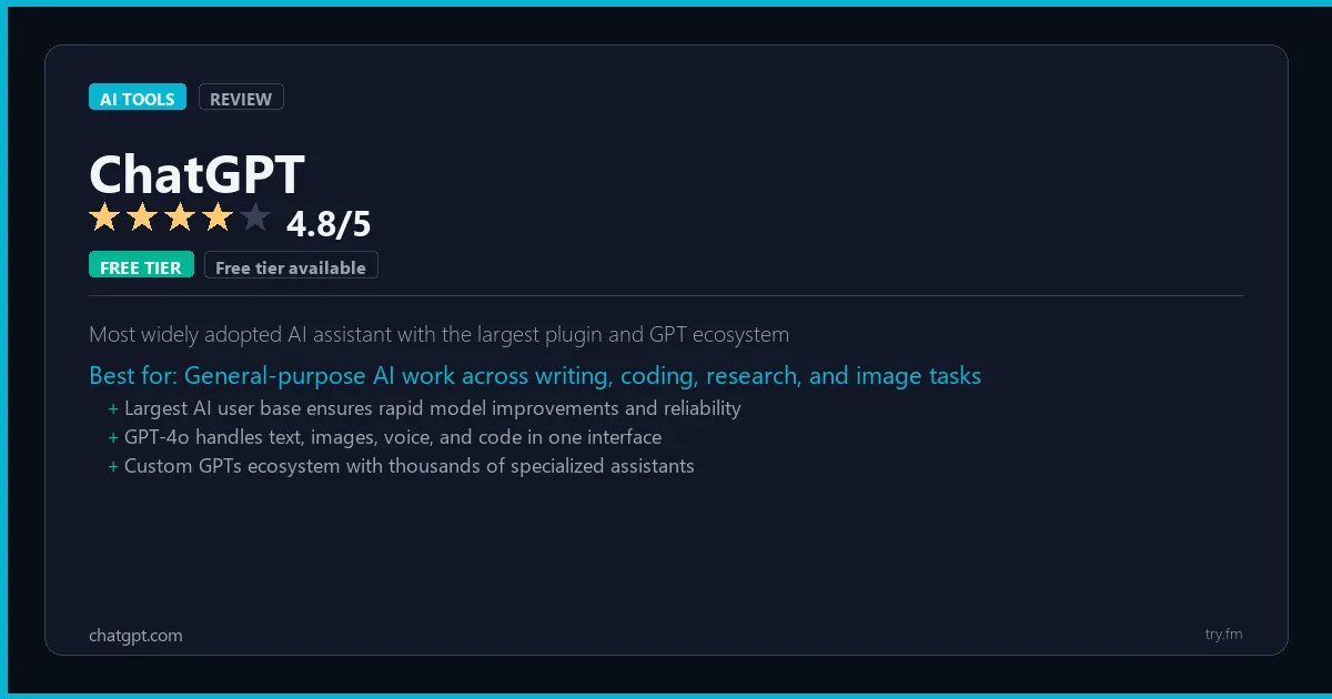 ChatGPT review - 4.8/5 rating - Most widely adopted AI assistant with the largest plugin and GPT ecosystem