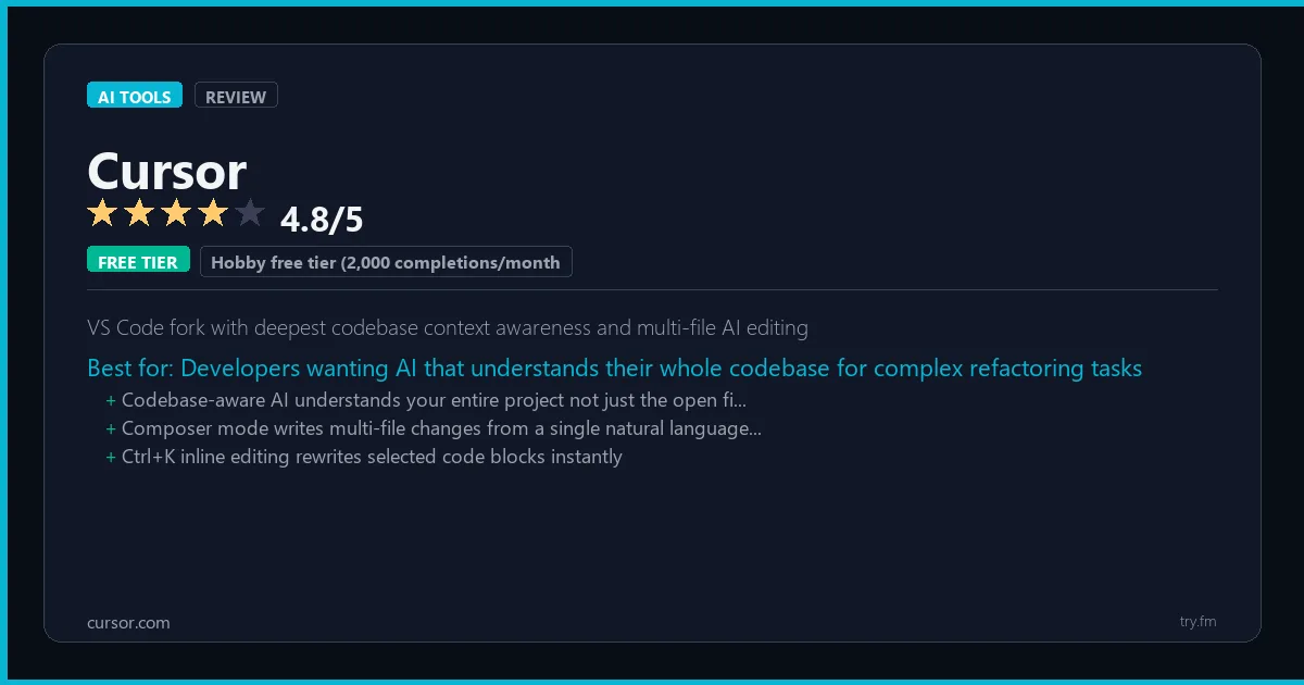 Cursor review - 4.8/5 rating - VS Code fork with deepest codebase context awareness and multi-file AI editing