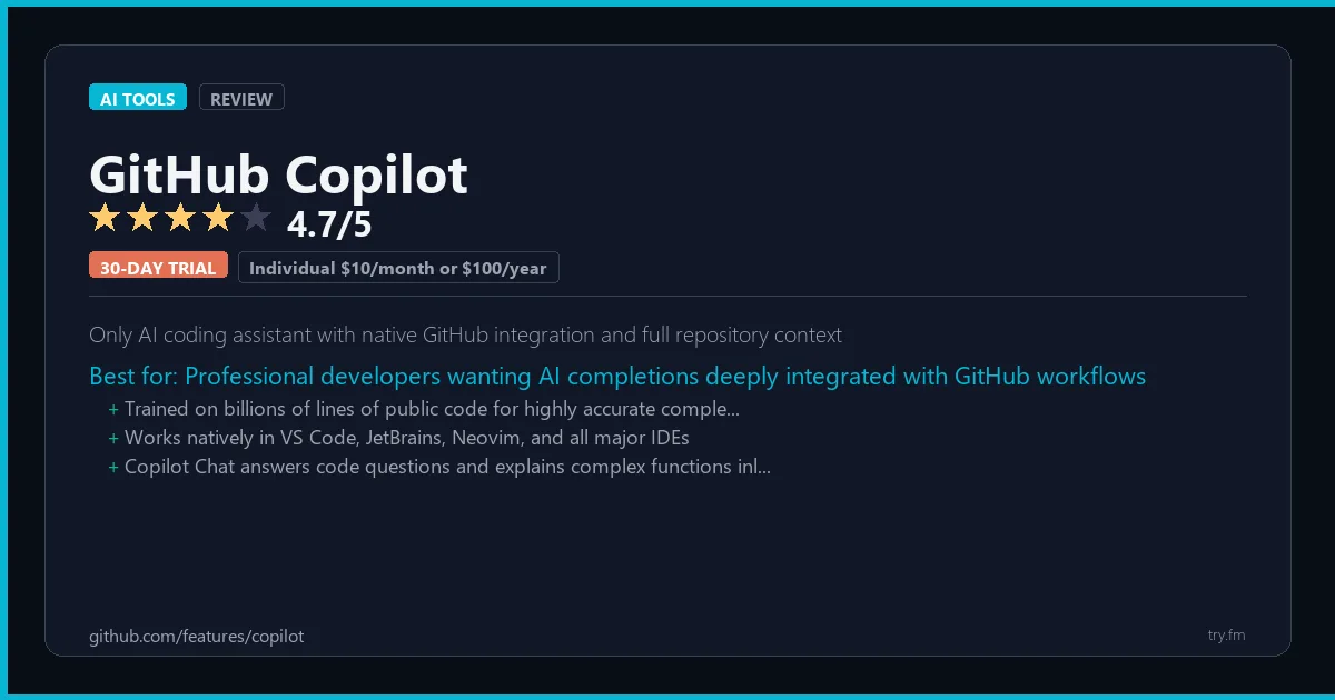 GitHub Copilot review - 4.7/5 rating - Only AI coding assistant with native GitHub integration and full repository context
